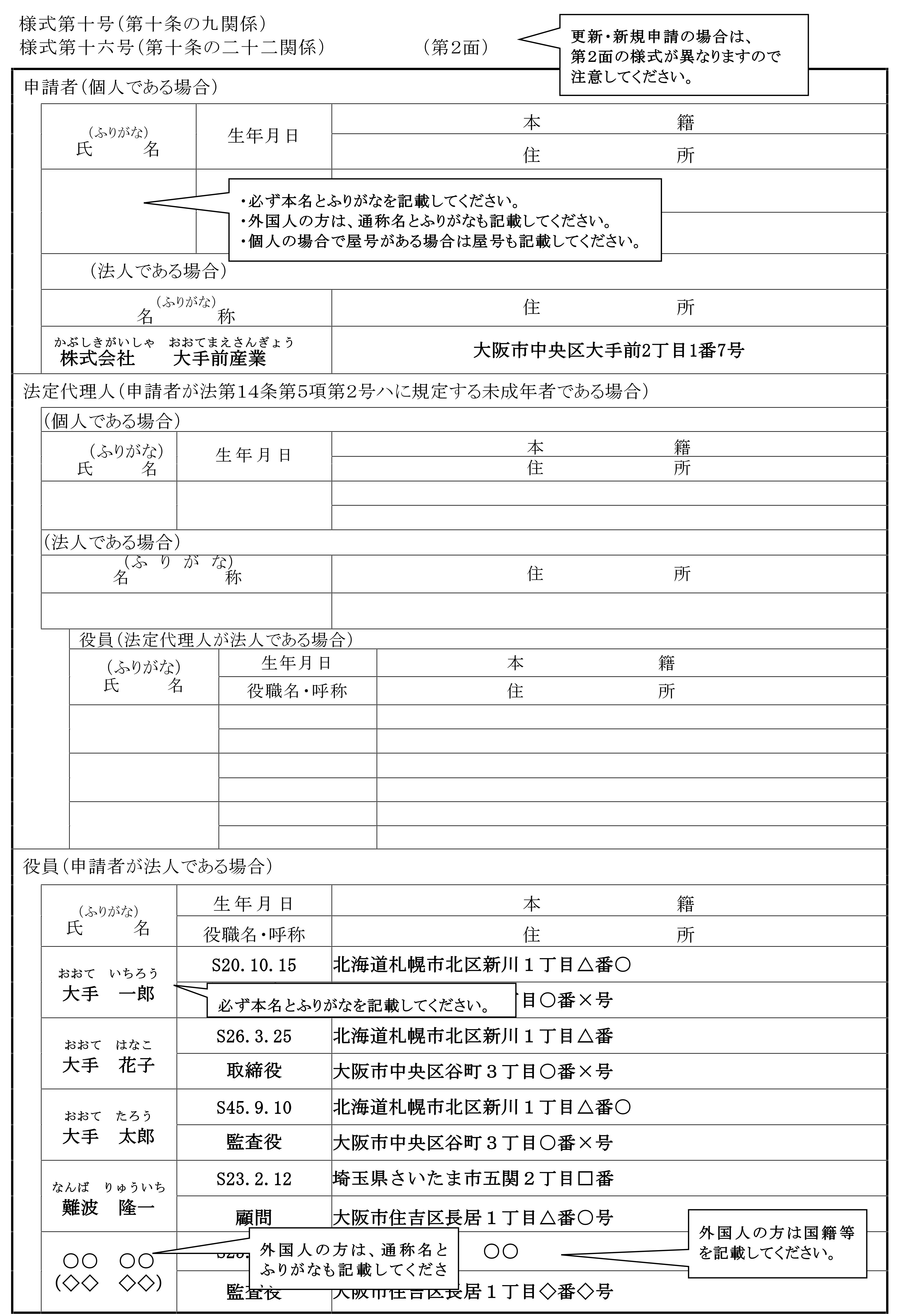 産業廃棄物収集運搬業 変更許可申請代行